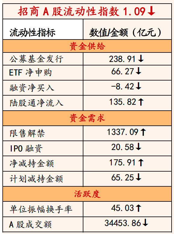  德甲新规实施限制球队负债比例  
